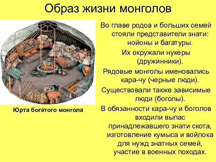 Образ жизни монголов Во главе родов и больших семей стояли представители знати: