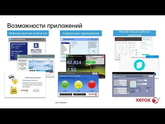 Автоматизация рабочих процессов Информационные сообщения Сервисные приложения Xerox Confidential Возможности приложений