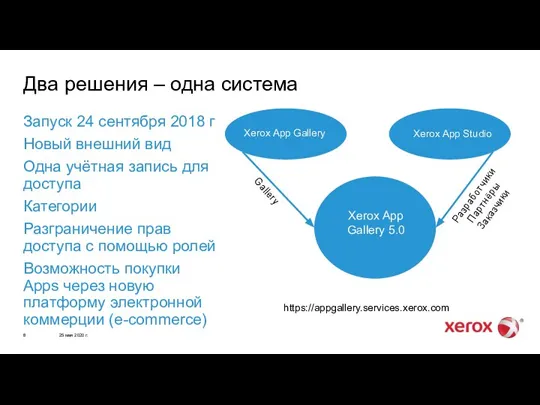 25 мая 2020 г. Запуск 24 сентября 2018 г Новый внешний вид