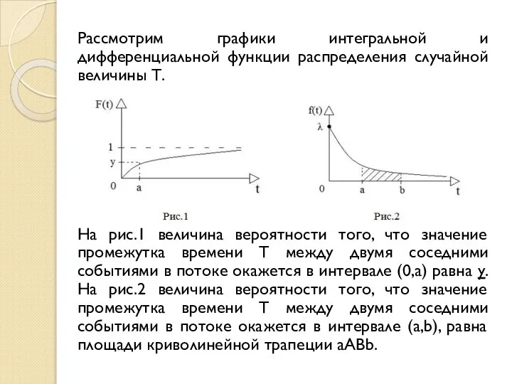 Рассмотрим графики интегральной и дифференциальной функции распределения случайной величины Т. На рис.1