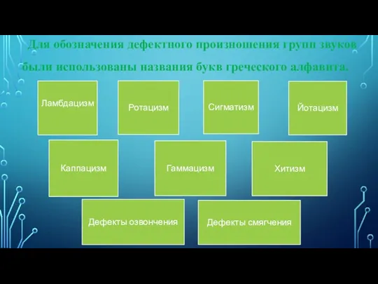 Для обозначения дефектного произношения групп звуков были использованы названия букв греческого алфавита.