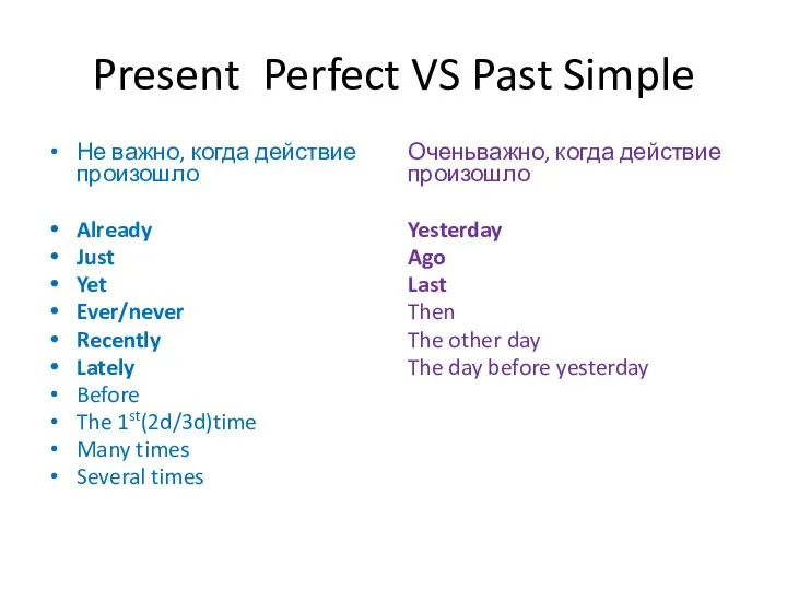 Present Perfect VS Past Simple Не важно, когда действие произошло Already Just