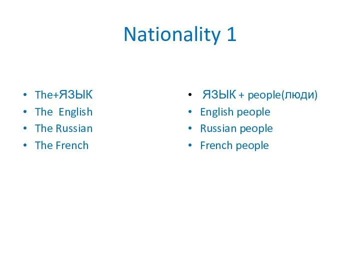 Nationality 1 The+ЯЗЫК The English The Russian The French ЯЗЫК + people(люди)