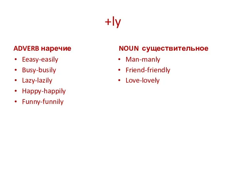 +ly ADVERB наречие Eeasy-easily Busy-busily Lazy-lazily Happy-happily Funny-funnily NOUN существительное Man-manly Friend-friendly Love-lovely