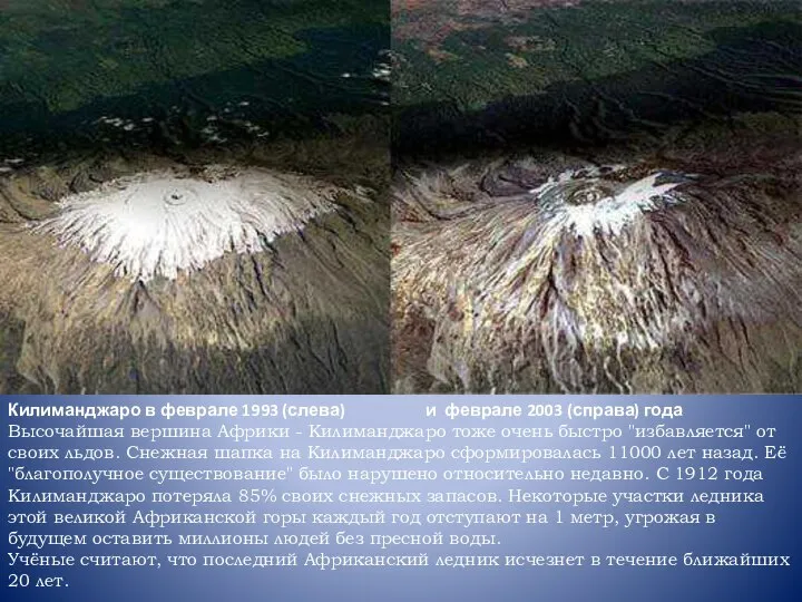 Килиманджаро в феврале 1993 (слева) и феврале 2003 (справа) года Высочайшая вершина