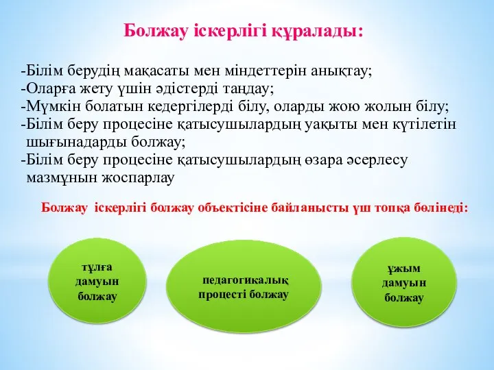 Болжау іскерлігі құралады: Білім берудің мақасаты мен міндеттерін анықтау; Оларға жету үшін