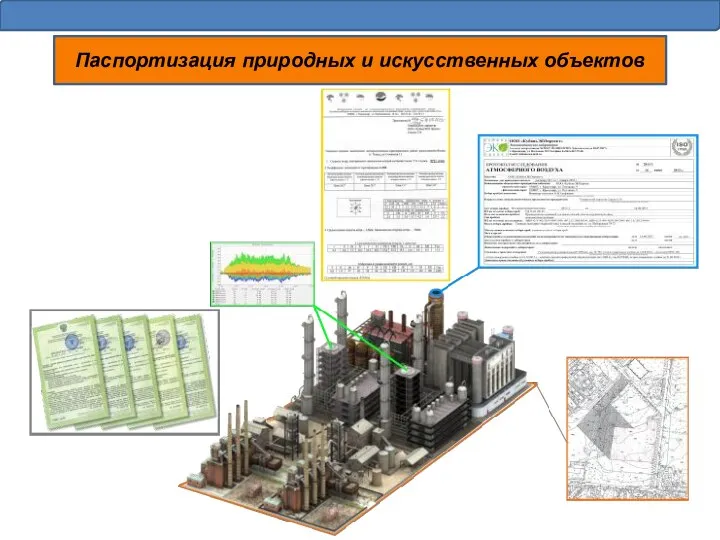 Паспортизация природных и искусственных объектов