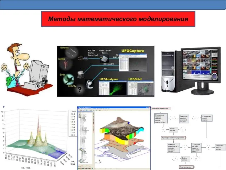 Методы математического моделирования