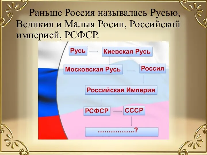 Раньше Россия называлась Русью, Великия и Малыя Росии, Российской империей, РСФСР.