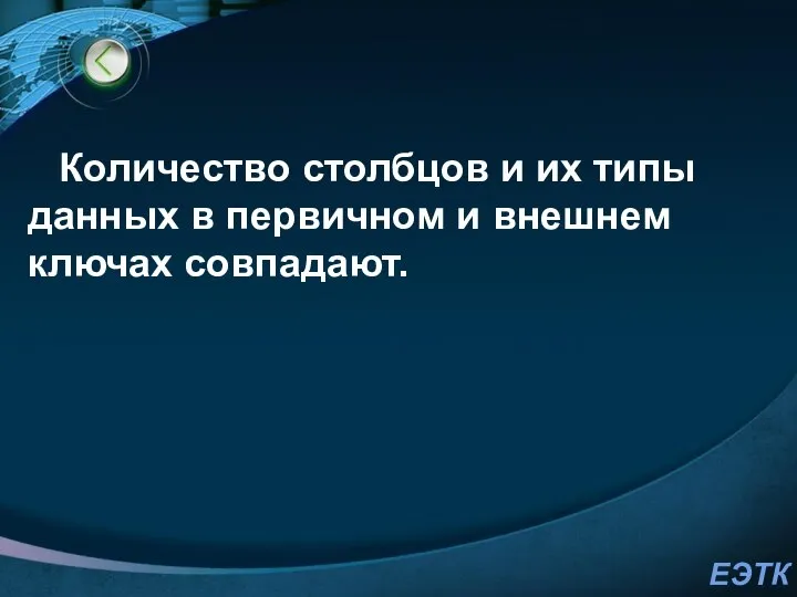 Количество столбцов и их типы данных в первичном и внешнем ключах совпадают.