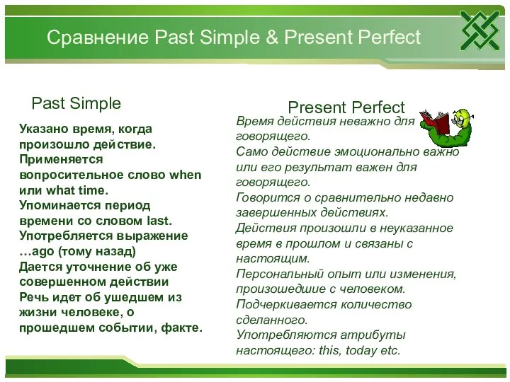 Сравнение Past Simple & Present Perfect Past Simple Указано время, когда произошло