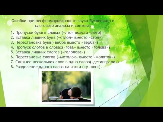 Ошибки при несформированности звуко–буквенного и слогового анализа и синтеза. 1. Пропуски букв