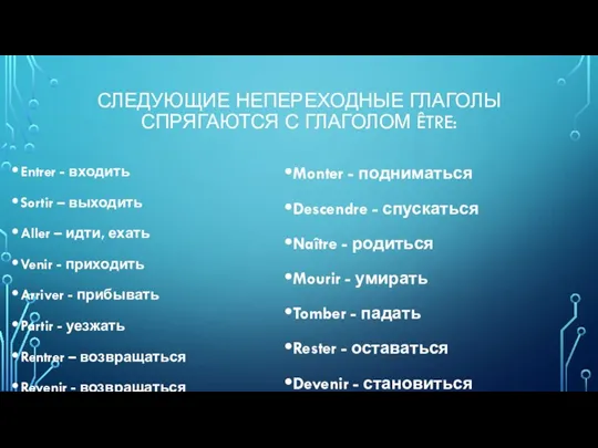 СЛЕДУЮЩИЕ НЕПЕРЕХОДНЫЕ ГЛАГОЛЫ СПРЯГАЮТСЯ С ГЛАГОЛОМ ÊTRE: Entrer - входить Sortir –