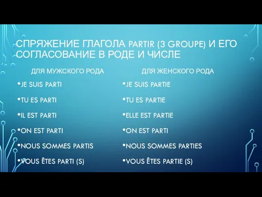 СПРЯЖЕНИЕ ГЛАГОЛА PARTIR (3 GROUPE) И ЕГО СОГЛАСОВАНИЕ В РОДЕ И ЧИСЛЕ