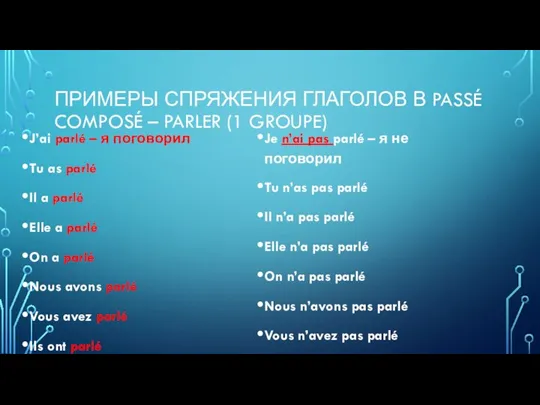 ПРИМЕРЫ СПРЯЖЕНИЯ ГЛАГОЛОВ В PASSÉ COMPOSÉ – PARLER (1 GROUPE) J’ai parlé