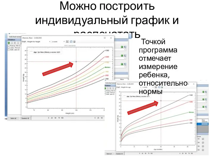 Можно построить индивидуальный график и распечатать Точкой программа отмечает измерение ребенка, относительно нормы