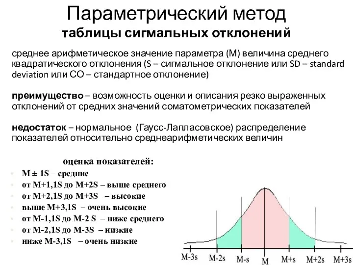 среднее арифметическое значение параметра (М) величина среднего квадратического отклонения (S – сигмальное