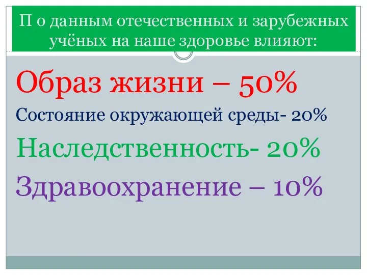 П о данным отечественных и зарубежных учёных на наше здоровье влияют: Образ