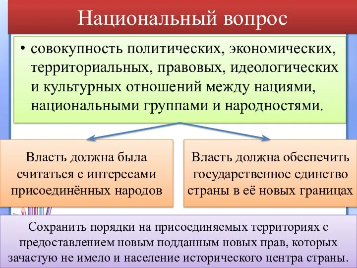 Национальный вопрос совокупность политических, экономических, территориальных, правовых, идеологических и культурных отношений между