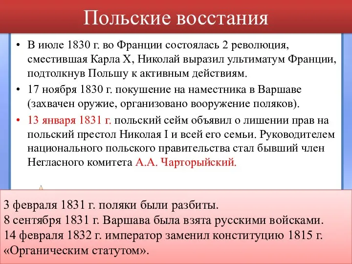 Польские восстания В июле 1830 г. во Франции состоялась 2 революция, сместившая