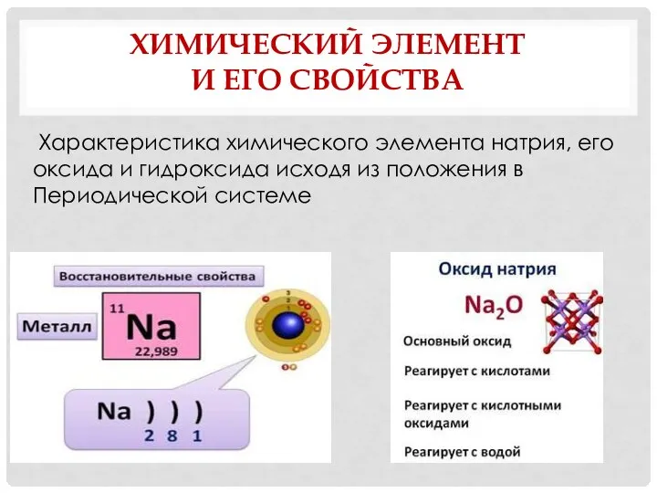 ХИМИЧЕСКИЙ ЭЛЕМЕНТ И ЕГО СВОЙСТВА Характеристика химического элемента натрия, его оксида и