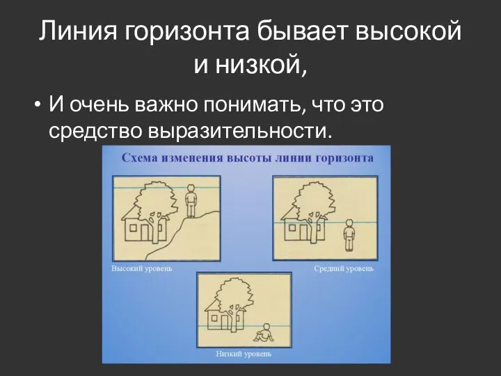 Линия горизонта бывает высокой и низкой, И очень важно понимать, что это средство выразительности.