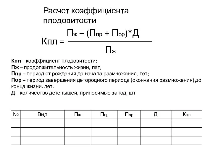 Кпл = Пж – (Ппр + Пор)*Д Пж Расчет коэффициента плодовитости Кпл