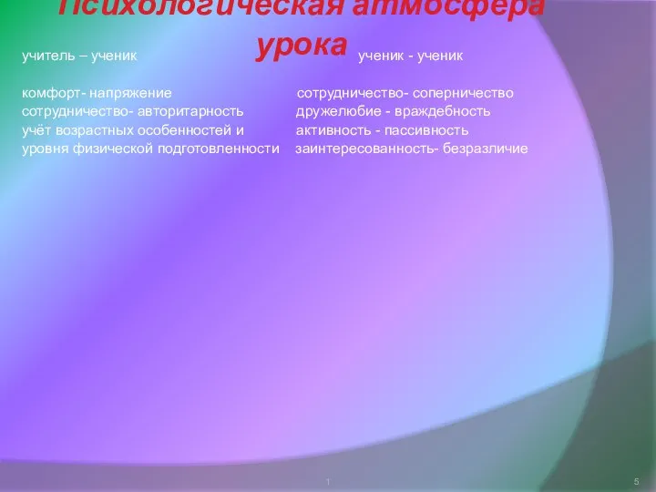 1 Психологическая атмосфера урока учитель – ученик ученик - ученик комфорт- напряжение