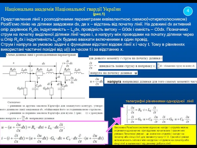 Національна академiя Національної гвардії України Представлення лінії з розподіленими параметрами еквівалентною схемою(чотиреполюсником)