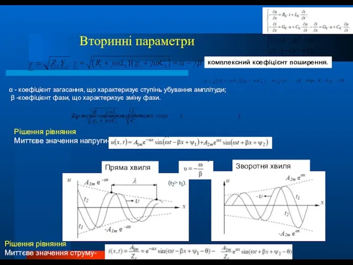 Вторинні параметри комплексний коефіцієнт поширення. α - коефіцієнт загасання, що характеризує ступінь