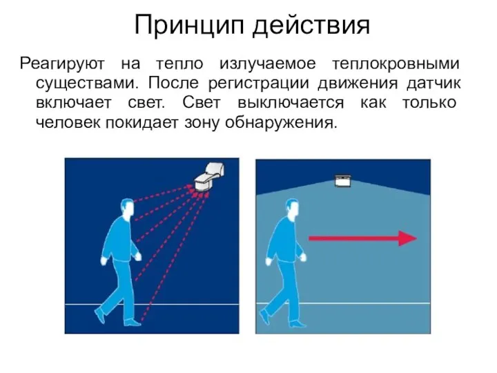 Принцип действия Реагируют на тепло излучаемое теплокровными существами. После регистрации движения датчик