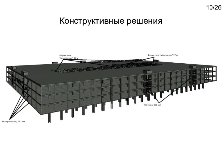 Конструктивные решения 10/26