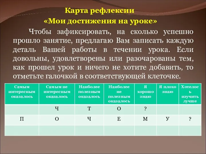 Карта рефлексии «Мои достижения на уроке» Чтобы зафиксировать, на сколько успешно прошло