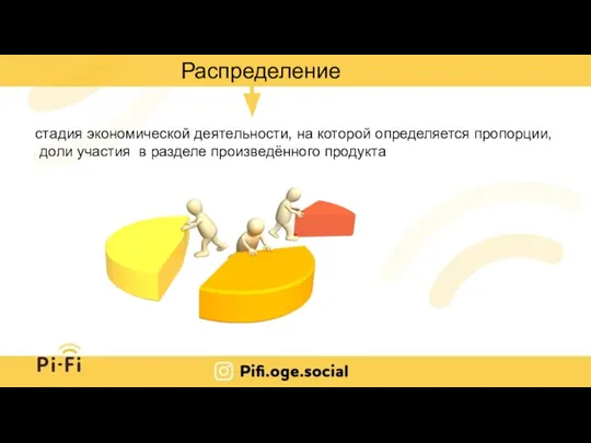 Распределение стадия экономической деятельности, на которой определяется пропорции, доли участия в разделе произведённого продукта