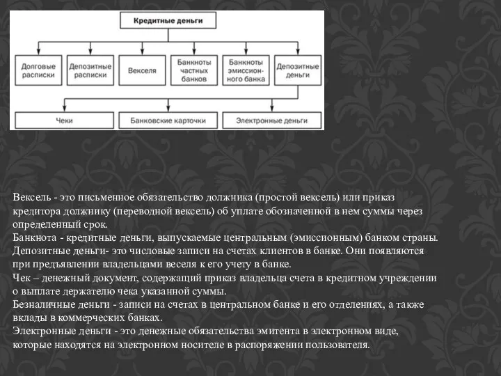 Вексель - это письменное обязательство должника (простой вексель) или приказ кредитора должнику