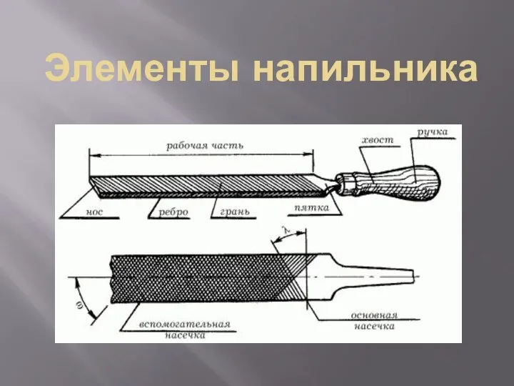 Элементы напильника