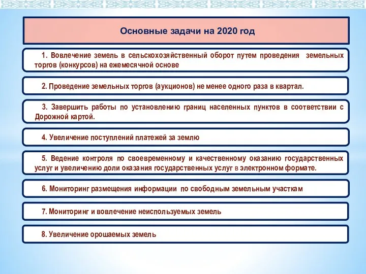 Основные задачи на 2020 год 5. Ведение контроля по своевременному и качественному