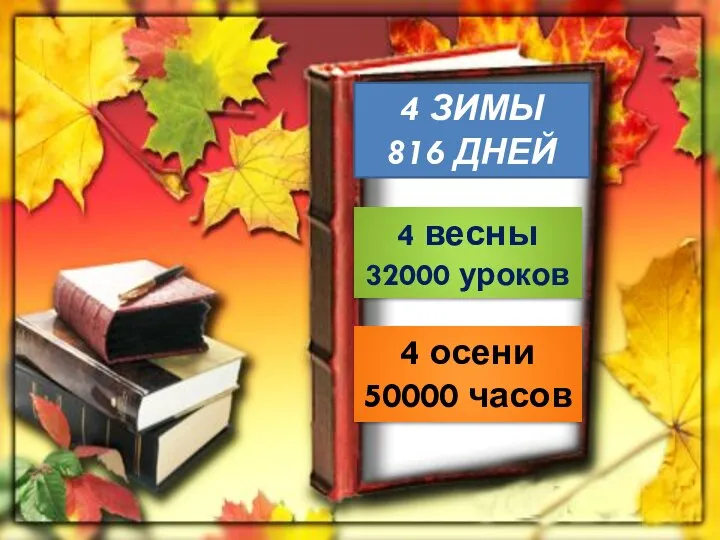 4 ЗИМЫ 816 ДНЕЙ 4 весны 32000 уроков 4 осени 50000 часов