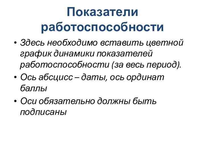 Показатели работоспособности Здесь необходимо вставить цветной график динамики показателей работоспособности (за весь