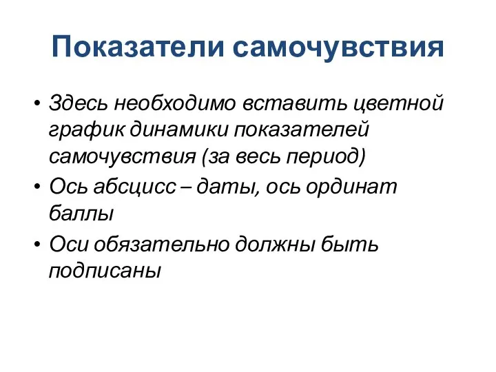 Показатели самочувствия Здесь необходимо вставить цветной график динамики показателей самочувствия (за весь