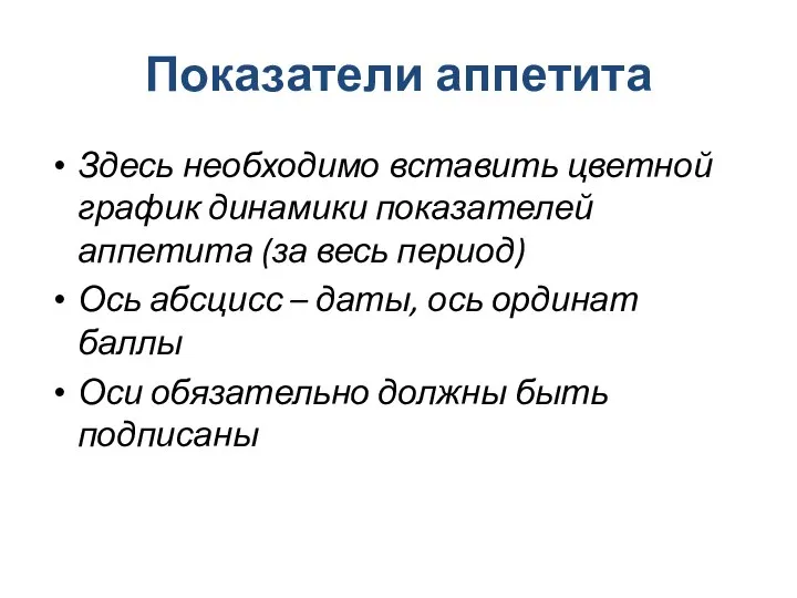 Показатели аппетита Здесь необходимо вставить цветной график динамики показателей аппетита (за весь