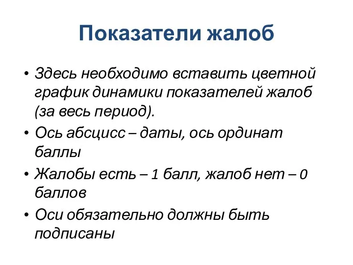 Показатели жалоб Здесь необходимо вставить цветной график динамики показателей жалоб (за весь