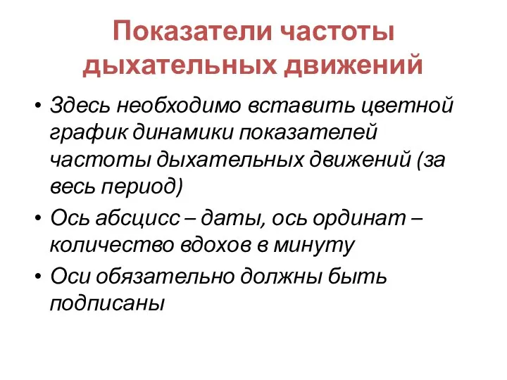 Показатели частоты дыхательных движений Здесь необходимо вставить цветной график динамики показателей частоты