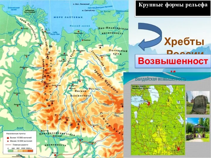 Хребты России Возвышенности Крупные формы рельефа