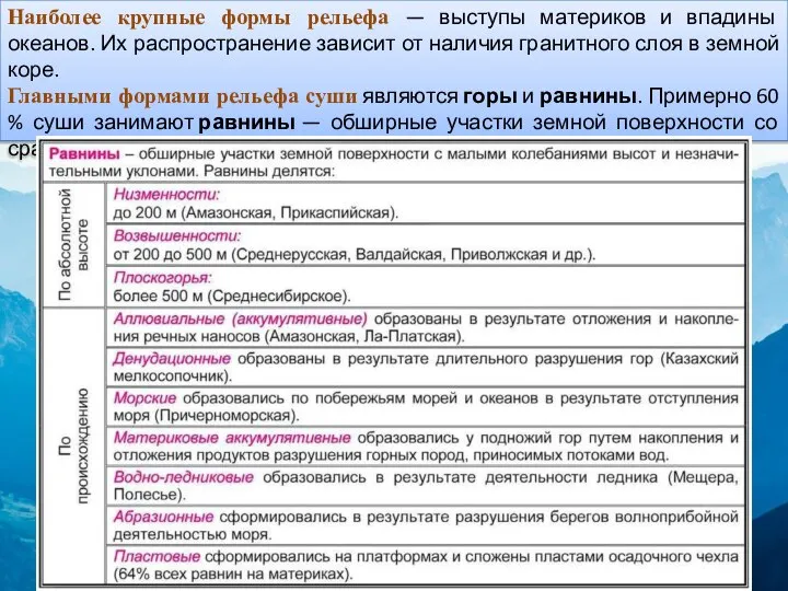 Наиболее крупные формы рельефа — выступы материков и впадины океанов. Их распространение