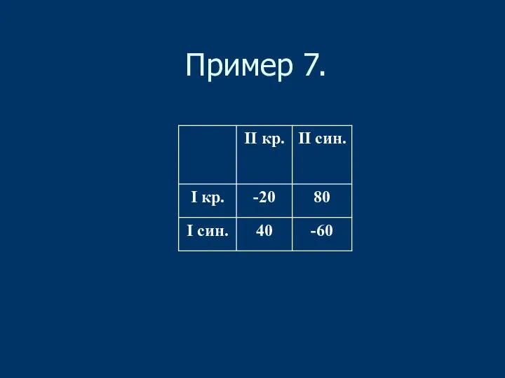 Пример 7.