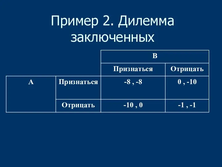 Пример 2. Дилемма заключенных