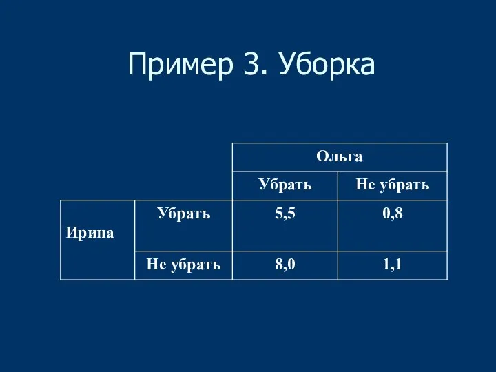 Пример 3. Уборка