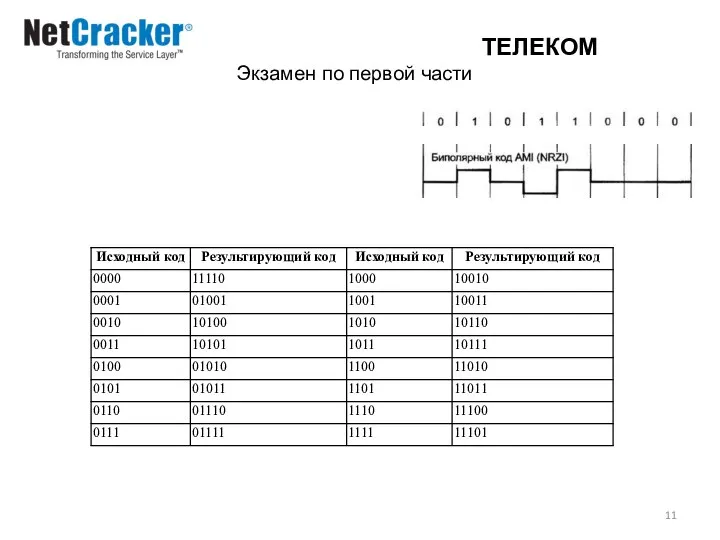 ТЕЛЕКОМ Экзамен по первой части