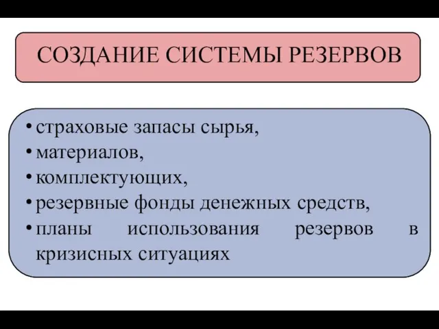 СОЗДАНИЕ СИСТЕМЫ РЕЗЕРВОВ страховые запасы сырья, материалов, комплектующих, резервные фонды денежных средств,